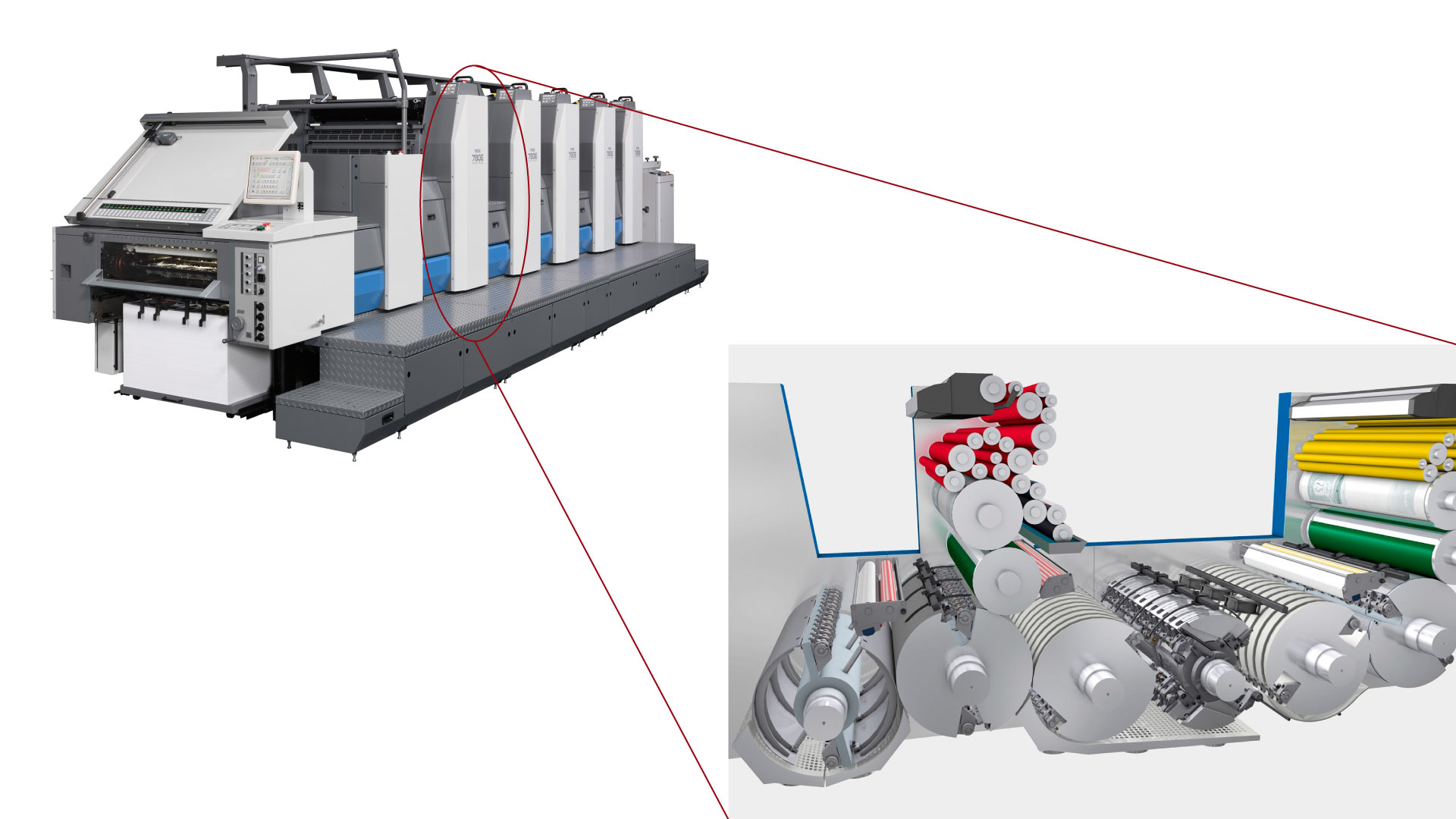 Offset Process Duplicating Machine Understanding Offset Printing Kenya: A Guide for Businesses